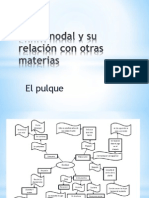 Punto Nodal y Su Relación Con Otras Materias