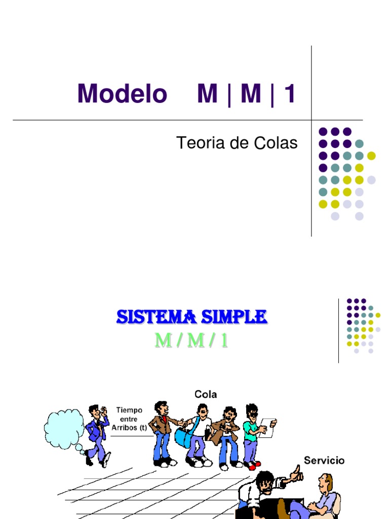 Modelo M/M/1 en Teoría de Colas | PDF | Distribución de veneno ...