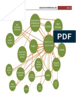 MOA Fund Development Plan.2