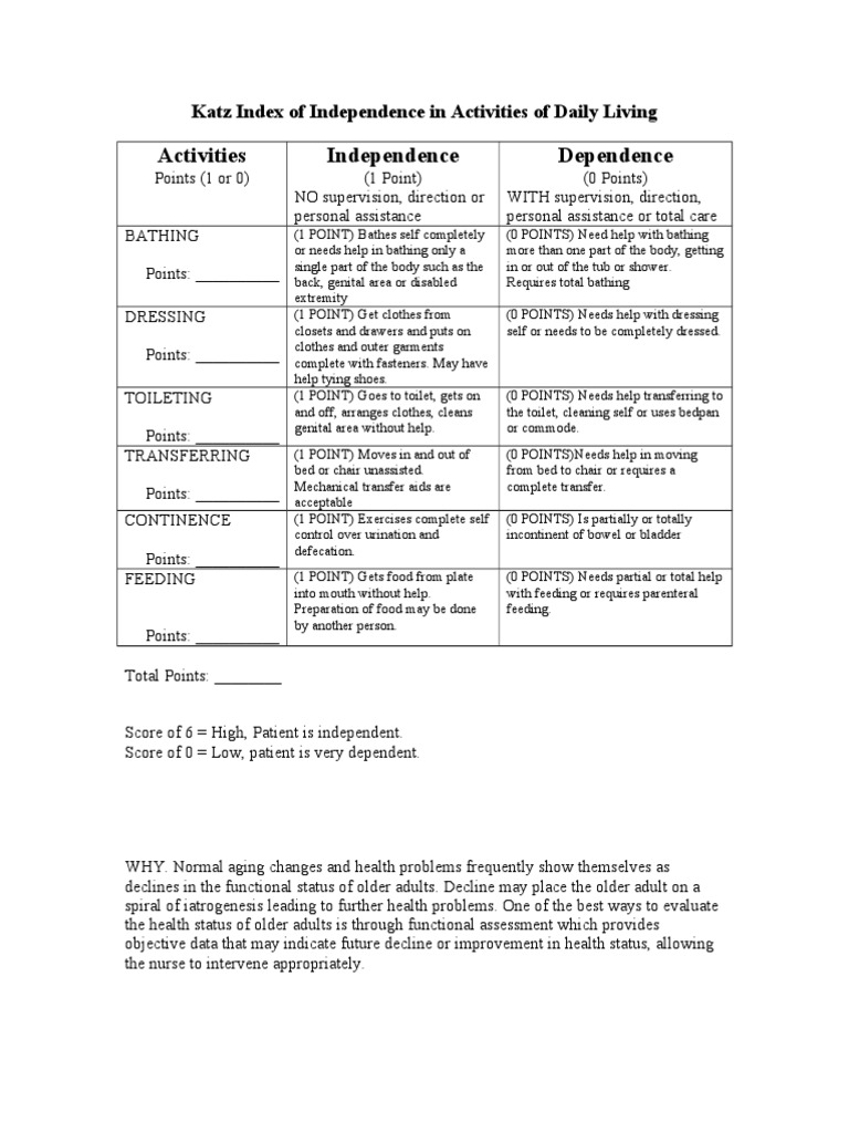 Katz Index of Independence in Activities of Daily Living