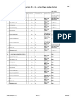 Electric Load List # 3 (In - Motion Wagon Loading Station) : Karaikal Port Project I-444