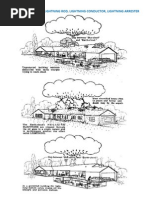 Download Lightning Arrester Principle by JoeDabid SN148696474 doc pdf