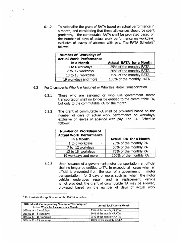Rata For Local Officials 3 | PDF