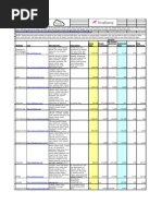 Download LA Blogsite Review Analysis 2008 by Anthony Cerreta SN14869957 doc pdf