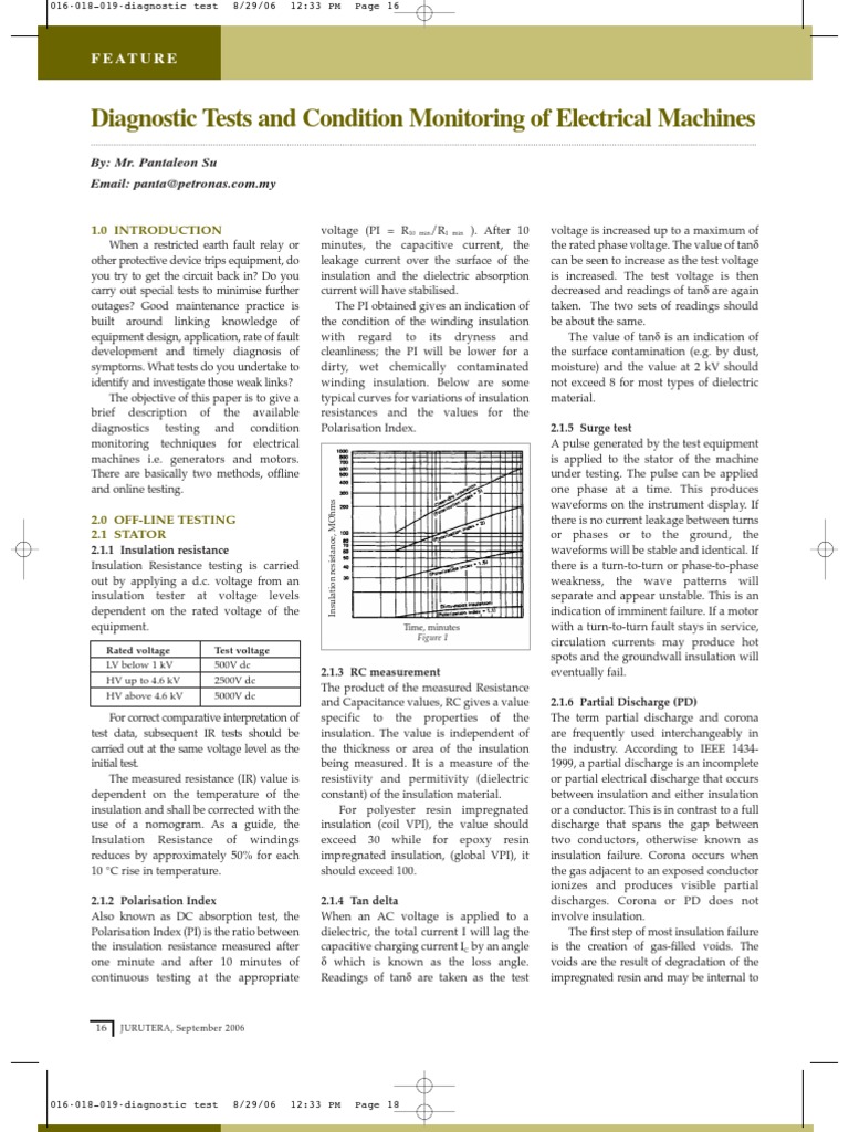 Diagnostic Tests and Condition Monitoring of Electrical Machines | PDF ...