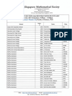 Singapore Mathematical Olympiad Open Round 2 Namelist