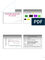 Systemic Response To Injury