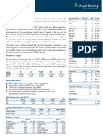 Market Outlook: Dealer's Diary