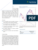 Daily Technical Report, 18.06.2013