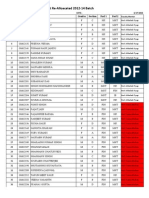 4.mentor Mentee List 2012-14