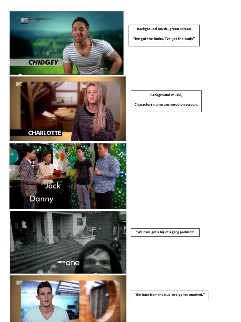 Character Introduction | PDF | Language Arts & Discipline | Art