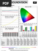 Download Sony KDL-55W900A Report by Brent Butterworth SN148726721 doc pdf