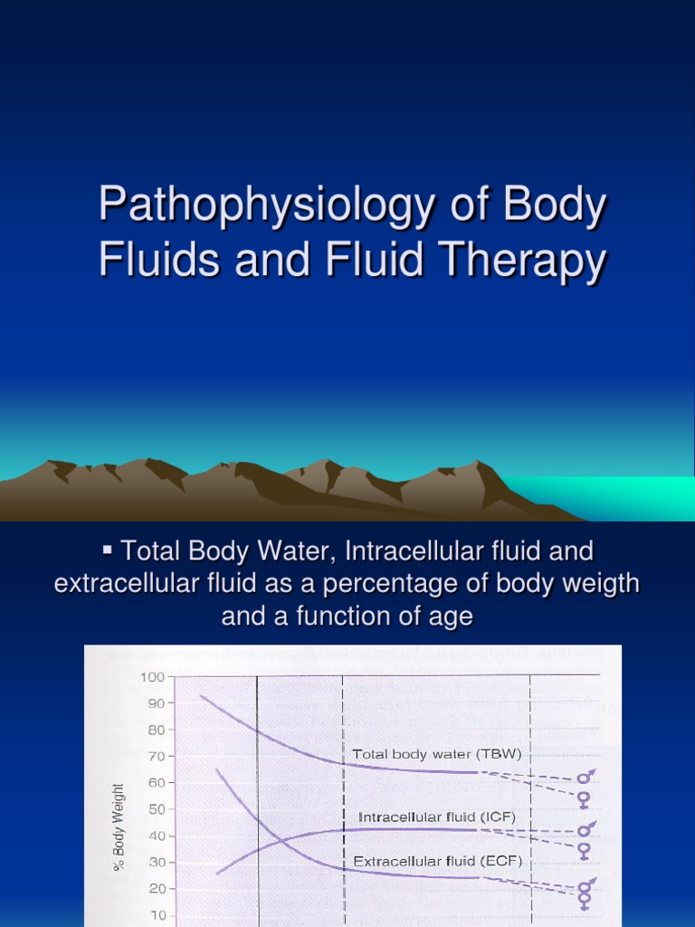 Pathophysiology of Body Fluids and Fluid Therapy Organ (Anatomy