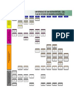 Plan de Estudios