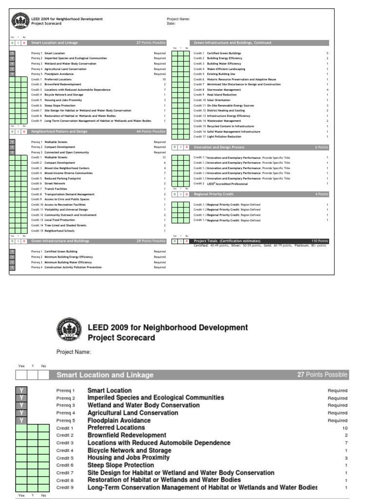 LEED ND Project Checklist and Scorecard PDF Green Building Green