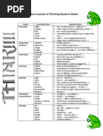 Marzano's Levels of Thinking Question Stems