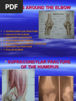 Download Elbow Wrist Handwww1aimnet by dr_asaleh SN14878445 doc pdf
