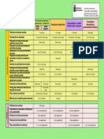 Calendario Admision Dgfpea2013 14