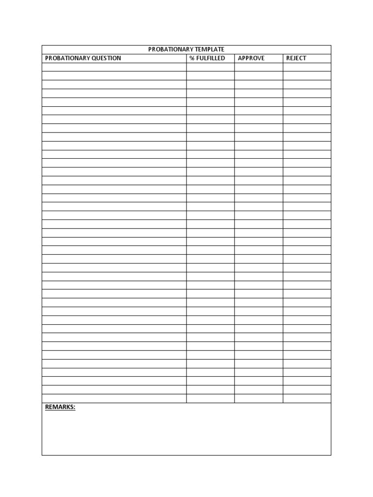 Probationary Template Probationary Question % Fulfilled Approve Reject ...