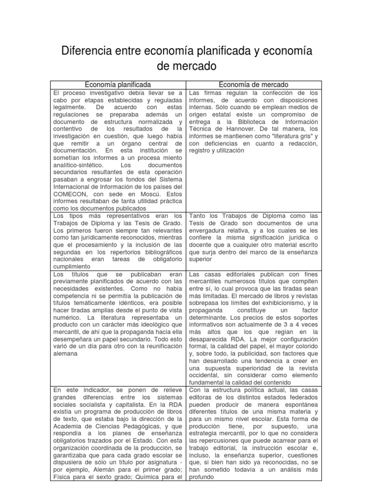 Economia de mercado vs economia planificada essay 03 picture