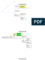 Fase Del Proceso Penal