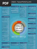 Download 365  -  by     -   SN148838453 doc pdf