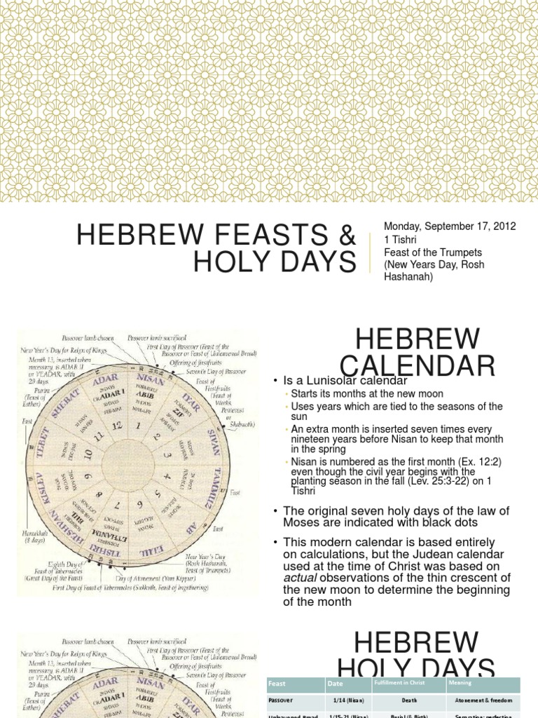 Hebrew Feasts PDF Jewish Holidays Rosh Hashanah