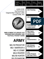 97561083 JUAS COE Training Document Employment of Group 3 4 5 Organic Non Organic UAS Tactical Pocket Guide Army MQ 1B MQ 1 MQ 1C MQ 9 MQ 5B RQ 7B Feb 2