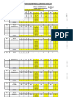 Borang Analisis Ponteng Kehadiran Murid Sekolah 2012