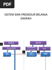 Modul Akuntansi Akrual untuk Pemerintah Daerah