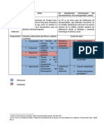 Diagnóstico Fisioterapéutico Paciente Herida Abdominal