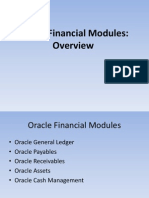 Oracle Financial Module_Overview