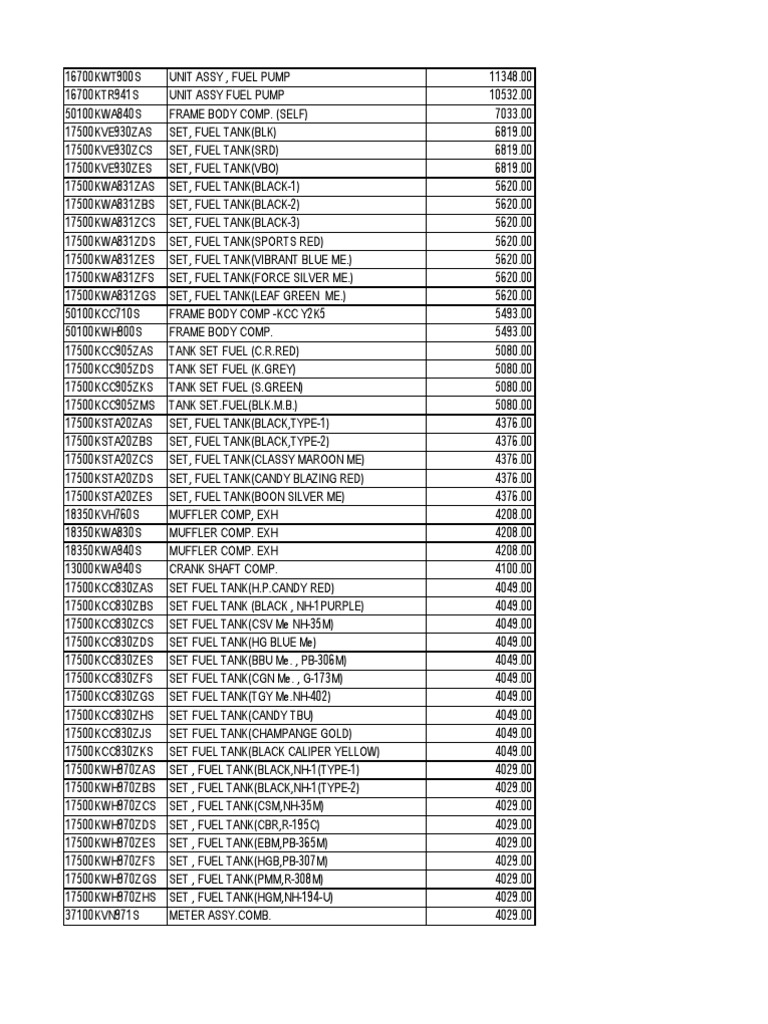 passion pro 2009 model spare parts price list