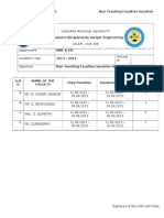 Non Teaching FacultyVacation Details ( Department of Bme & Eie)