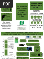 tríptico gasto militar 2013