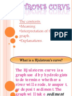 HjuLsToRm CuRvE by Qamra's Group