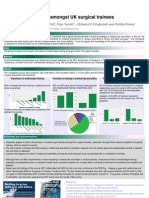 Medico-Legal Training Amongst UK Surgical Trainees