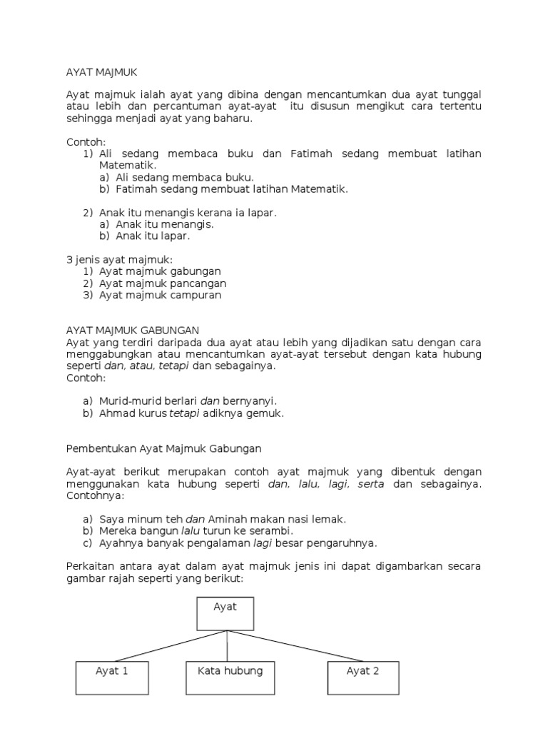 Ayat Majmuk