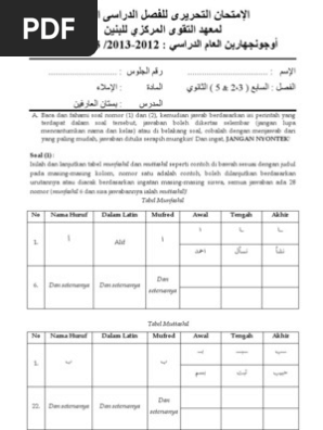Soal Mata Pelajaran Imla 2013