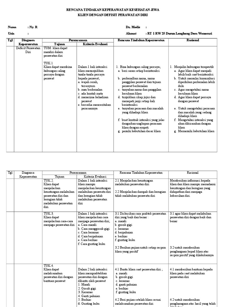 Renpra Defisit Perawatan Diri