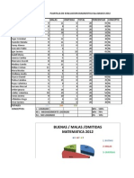 Control Diagnostico 2012