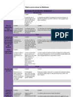 Rúbrica para Evaluar Tu WebQuest