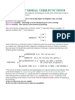 Summary of Modal Verb Functions