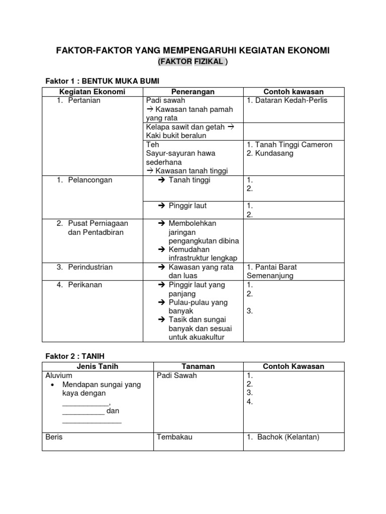 FAKTOR Kegiatan Ekonomi  PDF