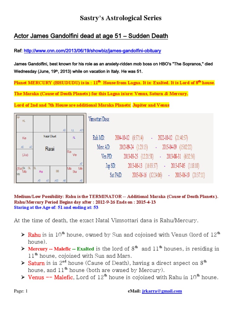 Actor James Gandolfini Death Analysis PDF In Astrology
