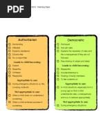 CAFS Parenting Styles