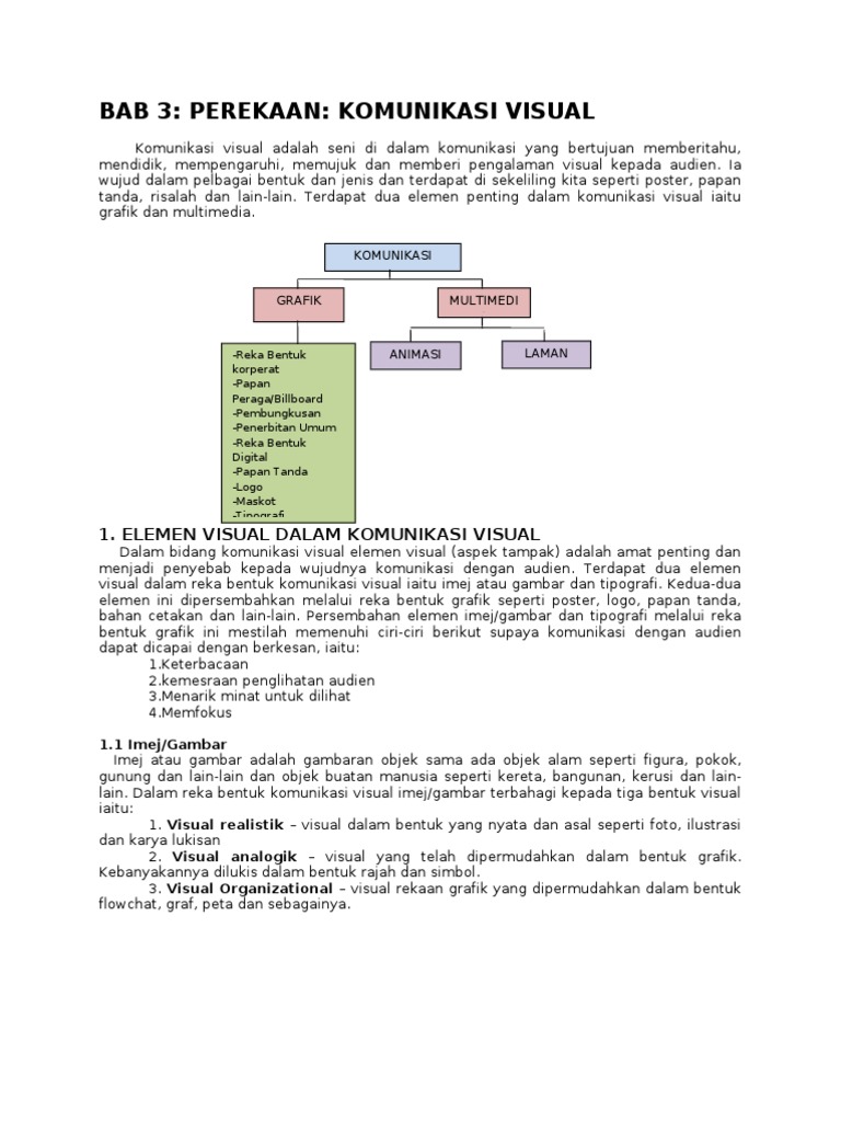 Seni Visual Bab 3 Pdf
