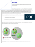 Transport Management System