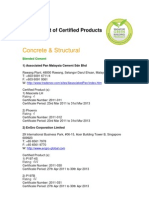Certified Products Listing (As at 18 Oct 2012)