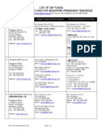 Gip List of Gip Approved Funds